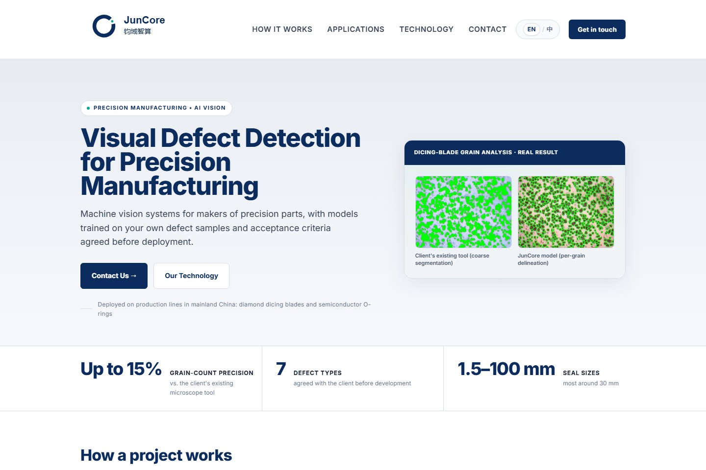 JunCore Case Study project image 1 of 1